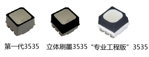 國星戶外全彩“專業工程版”3535驚艷登場，引領LED顯示技術新潮流